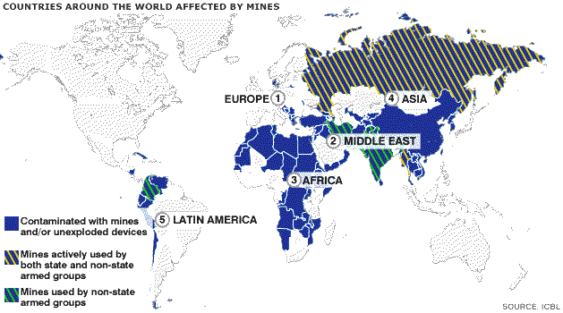 facts-about-landmines