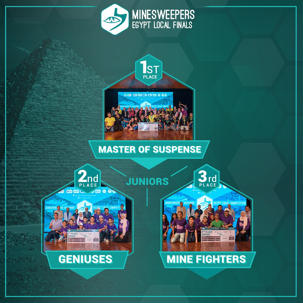 Egypt Winning Teams in Minesweepers 2019 International Competitions - Juniors